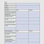 Vorlage Mitarbeitergespräch Protokoll Word Genial Vorlage Mitarbeitergespräch Protokoll Word Großartig
