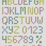 Vorlage Nachfassbrief Angebot Gut 61 Einzigartig Eule Kreuzstich Vorlage Galerie