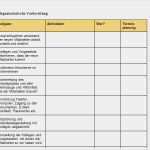 Vorlage Namensschilder Briefkasten Angenehm 60 Das Beste Von Galerie Namensschild Briefkasten