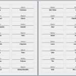 Vorlage Namensschilder Briefkasten Bewundernswert 38 Erstaunlich Namensschilder Schule Vorlage Modelle