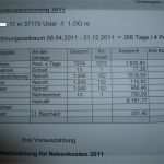 Vorlage Nebenkostenabrechnung Für Mieter Best Of Mietrecht Nebenkostenabrechnung Betriebskostenabrechnung