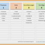 Vorlage ordnerrücken Schmal Süß 12 ordnerrücken Vorlage