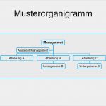 Vorlage organigramm Powerpoint Angenehm organigramm Vorlage Kostenlos – Kundenbefragung Fragebogen