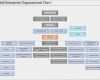 Vorlage organigramm Powerpoint Erstaunlich organigramm Vorlage Mac Best Retail organizational