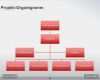 Vorlage organigramm Powerpoint Erstaunlich Projekt organigramm Als Powerpoint Vorlage