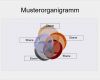 Vorlage organigramm Powerpoint Inspiration Powerpoint Kostenlose organigramm Vorlagen Fice