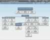 Vorlage organigramm Powerpoint Schönste organigramm Erstellen Vorlage Erstaunlich organigramm