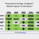 Vorlage Powerpoint Präsentation Diplomarbeit Großartig Powerpoint Vorlage Vergleich