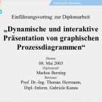 Vorlage Powerpoint Präsentation Diplomarbeit Hübsch Einführungsvortrag Zur Diplomarbeit Ppt Herunterladen