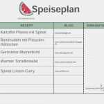 Vorlage Privatrezept Erstaunlich Ausgezeichnet Rezept Vorlage Ideen Vorlagen Ideen