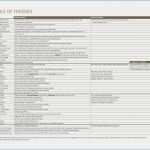 Vorlage Privatrezept Fabelhaft 15 Patenbrief Muster