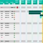 Vorlage Projektplan Excel Neu Projektplan Excel Vorlage 2017 – Various Vorlagen