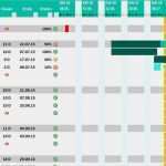 Vorlage Projektplan Excel Wunderbar Projektplan Vorlage Word Neu Projektplan Excel