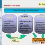 Vorlage Protokoll Konstituierende Sitzung Betriebsrat Bewundernswert Betriebsratswahl Ein Betriebsrat Für … Ihr Logo… Willkommen Zur Ppt Video Online Herunterladen