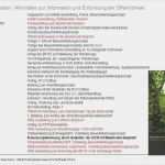 Vorlage Protokoll Konstituierende Sitzung Betriebsrat Süß Geplantes Weltnaturerbe Buchenwald Grumsin Ppt Video