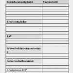 Vorlage Protokoll Konstituierende Sitzung Betriebsrat Wunderbar Betriebsverfassungsgesetz Ppt Video Online Herunterladen