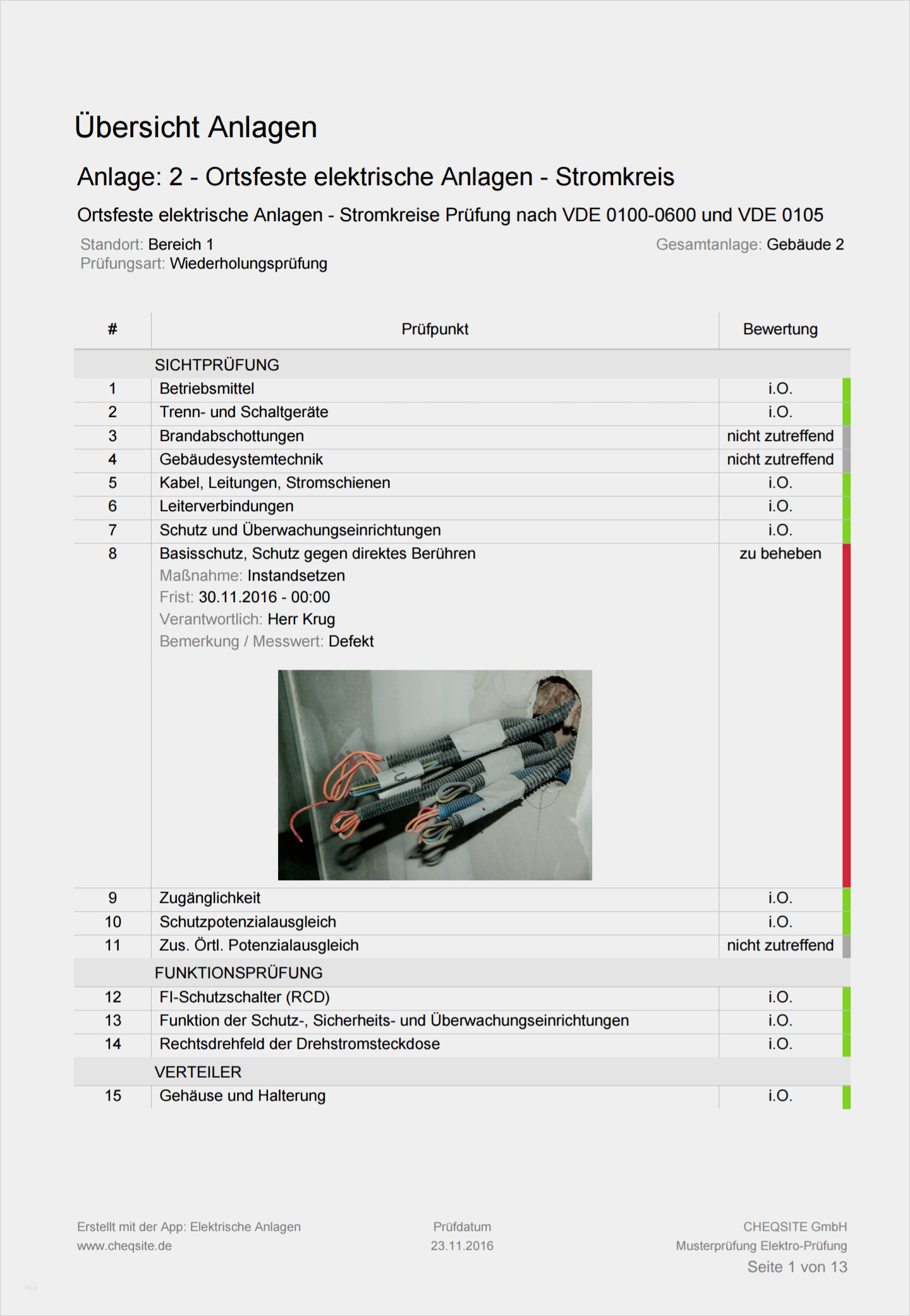 Vorlage Prüfprotokoll ortsveränderliche Geräte Angenehm Checkliste Für Prüfung Von Elektrischen Anlagen Cheqsite
