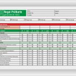 Vorlage Prüfprotokoll ortsveränderliche Geräte Beste Inspektion Checkliste Für Regalprüfungen Gemäß Din En