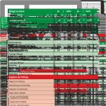 Vorlage Prüfprotokoll ortsveränderliche Geräte Erstaunlich Inspektion Checkliste Für Regalprüfungen Gemäß Din En