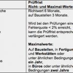Vorlage Prüfprotokoll ortsveränderliche Geräte Gut Bgv A3