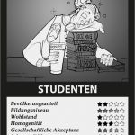 Vorlage Quartett Karten Best Of Minderheiten Quartett