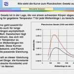 Vorlage Rechnung Für Vermittlung Cool Wechselwirkung Berechnen Neutron Elementarkrpertheorie