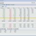 Vorlage Rechnung Kleinunternehmer Openoffice Best Of Vorlage Einnahmen Ausgaben Kleinunternehmer Gut Einnahmen