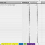 Vorlage Rechnung Kleinunternehmer Openoffice Luxus Excel Vorlage Ear Für Kleinunternehmer Österreich