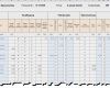 Vorlage Reisekosten Elegant Excel Reisekostenabrechnung Screenshots Fimovi