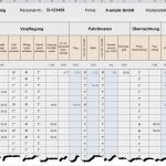 Vorlage Reisekostenabrechnung 2017 Excel Wunderbar Reisekostenabrechnung Excel sofort Download