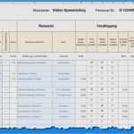 Vorlage Reisekostenabrechnung 2017 Schön Fantastisch Excel Reisekosten Vorlage Bilder Entry Level
