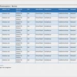 Vorlage Reiseplan Geschäftsreise Bewundernswert Wegbeschreibungen Fice