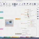 Vorlage Reiseplan Geschäftsreise Erstaunlich Kostenlose Mindmap Vorlagen Für Reiseplan Mindmaster
