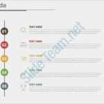 Vorlage Reiseplan Geschäftsreise Schönste Gemütlich Geschäftsreise Agenda Vorlage Bilder Beispiel