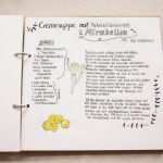 Vorlage Rezepte Selber Schreiben Gut Diy Kochbuch Mit Tafelfolie Und Handletterin