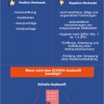 Vorlage Schufa Auskunft Für Vermieter Best Of Schufa Ratgeber