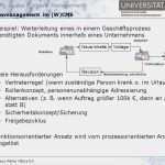 Vorlage Sicherheitskonzept Erstaunlich Seminar Content Und Wissensmanagement Ppt Herunterladen