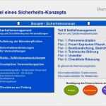 Vorlage Sicherheitskonzept Inspiration Imex 2012 Sicherheitskonzepte Für Veranstaltungen V Löhr