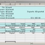 Vorlage software Dokumentation Erstaunlich Protokoll Auswertungen — Uniplot Dokumentation