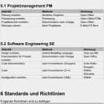 Vorlage software Dokumentation Großartig Projekthandbuch Diplomarbeit Pdf