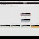 Vorlage software Dokumentation Neu I Doit Pro software Für It Dokumentation Ihre Vorlage