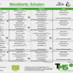 Vorlage Speiseplan Kindergarten Angenehm Aktuelle Speisepläne Für Schulen Betriebsgastronomie Und
