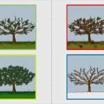Vorlage Speiseplan Kindergarten Elegant 60 Fabelhaft Jahreskreis Kindergarten Vorlage Foto