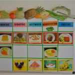 Vorlage Speiseplan Kindergarten Elegant Essensplan Kindergarten Nik