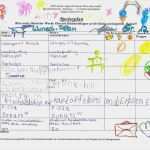 Vorlage Speiseplan Kindergarten Erstaunlich Speiseplan 8 Kw 2014