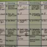 Vorlage Speiseplan Kindergarten Wunderbar Wochenplan