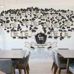 Vorlage Stammbaum Powerpoint Cool Familienstammbaum Erstellen