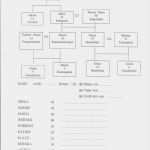 Vorlage Stammbaum Powerpoint Erstaunlich Erfreut Stammbaum Poster Vorlage Bilder Beispiel