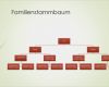 Vorlage Stammbaum Powerpoint Luxus organigramm &quot;familienstammbaum&quot; Vertikal Grün Rot