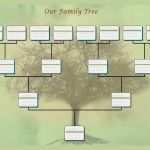Vorlage Stammbaum Powerpoint Neu Family Tree Chart Template Example